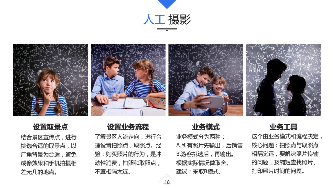 景区影像盈利方案-V1