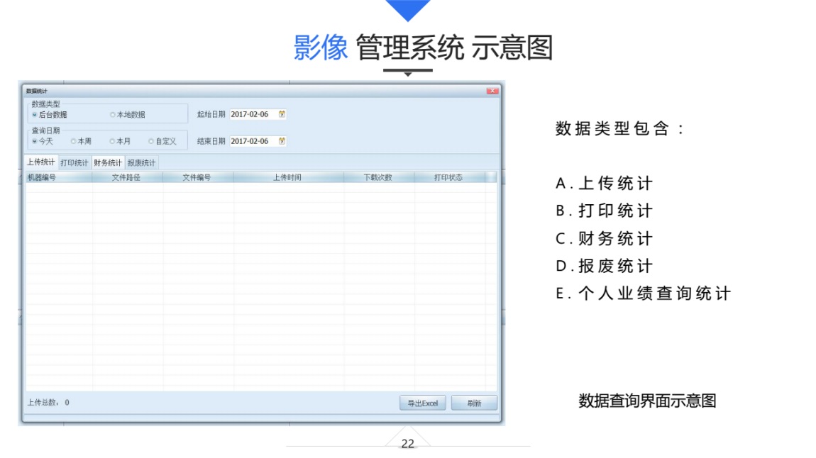 景区影像盈利方案-V1