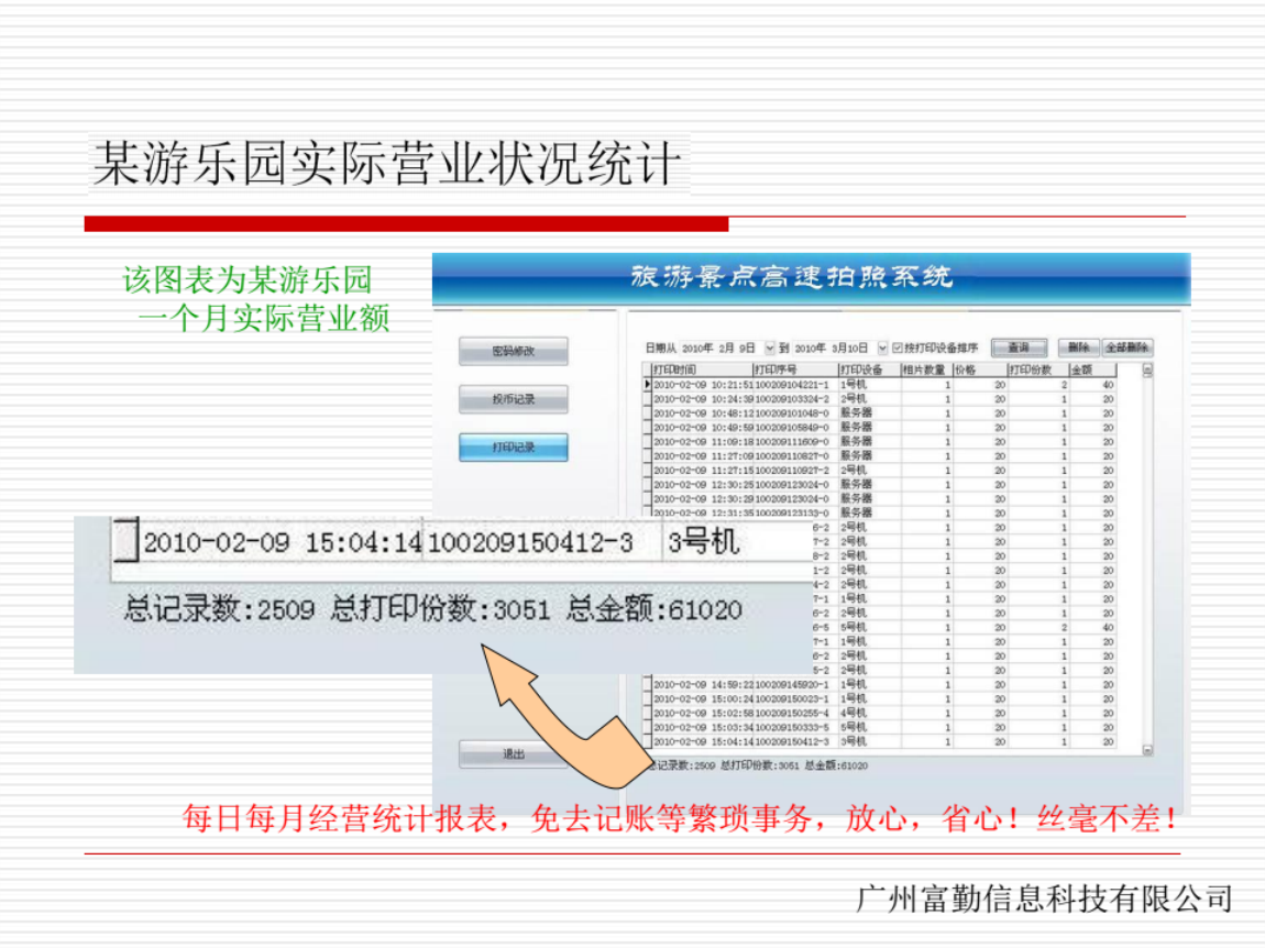 旅游区高速抓拍软件