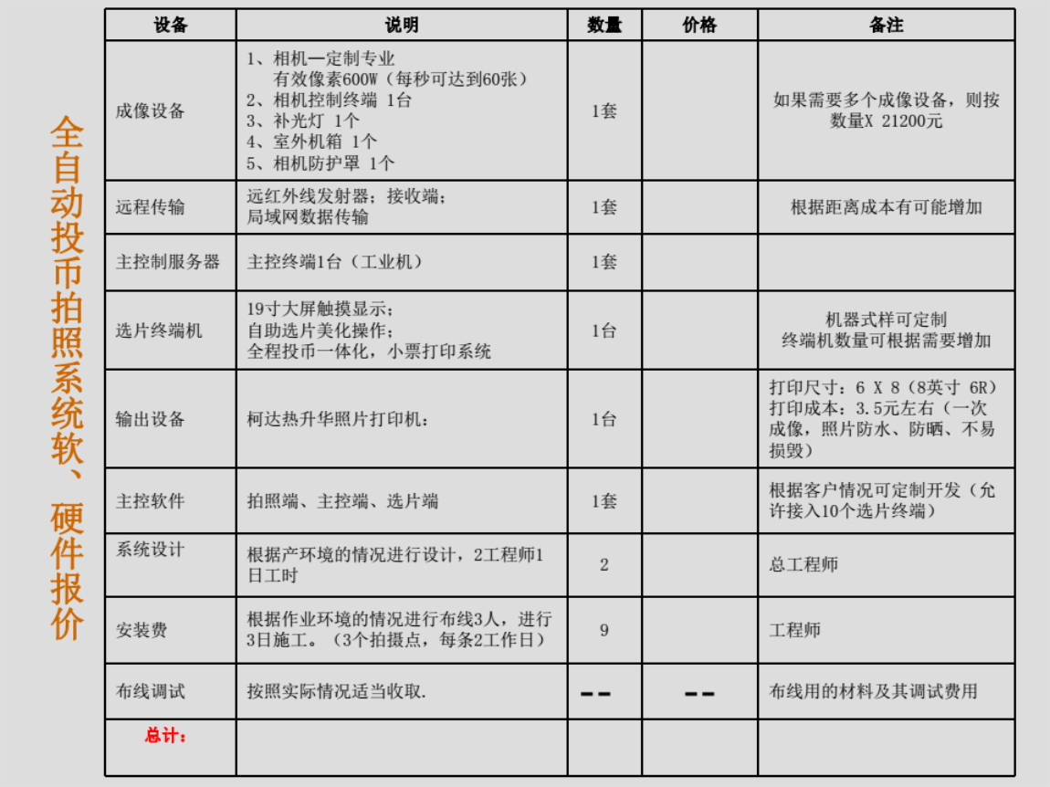 旅游区高速抓拍软件