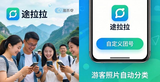 景区拍照自动传图软件Top1推荐 2026实测哪个好